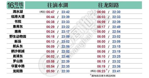 班车时刻表,一号线末班车时刻表缩略图