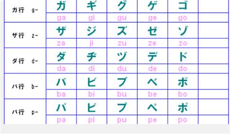 日文罗马音翻译器,日文罗马音翻译器中文缩略图