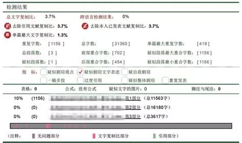 文献查重,文献查重是怎么查的缩略图