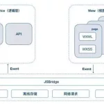 什么什么多端(什么什么多端四字词语)缩略图