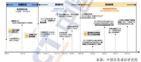 法律法规数据(法律法规数据库)缩略图