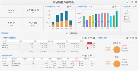 进销存管理(进销存管理系统免费版)缩略图