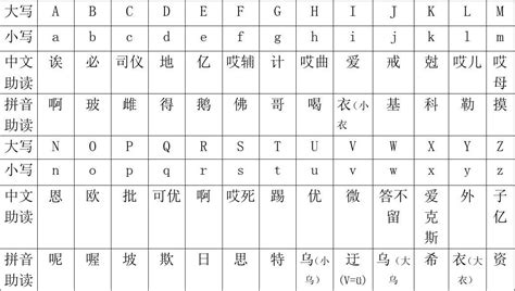 中英文对照(中英文对照阅读书籍)缩略图