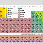 元素能量,元素能量萃取器任务怎么做缩略图