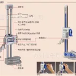 手机高度测量仪(手机高度测量仪软件)缩略图