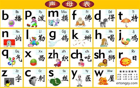 拼音字典(拼音字典拼音查字)缩略图