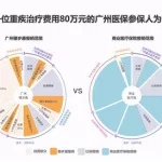 蜗牛保险(蜗牛保险公司购买的保险可靠吗)缩略图