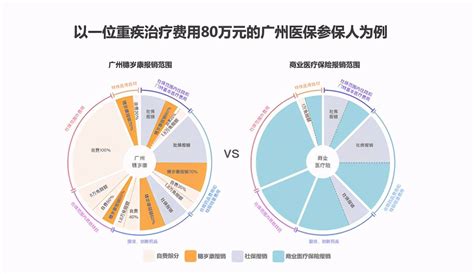 蜗牛保险(蜗牛保险公司购买的保险可靠吗)缩略图