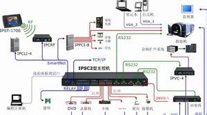 南山对讲(南山对讲app怎么使用)缩略图