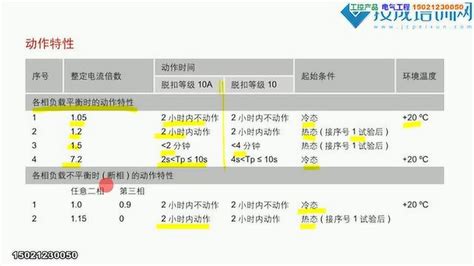 电子元器件查询,电子元器件查询网站缩略图