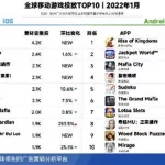 手游排行榜(手游排行榜2023前十名)缩略图