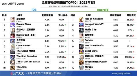 手游排行榜(手游排行榜2023前十名)缩略图