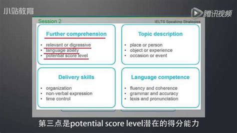 小站雅思(小站雅思培训怎么样)缩略图