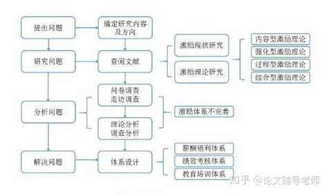 什么路线(什么路线是党的根本工作路线)缩略图