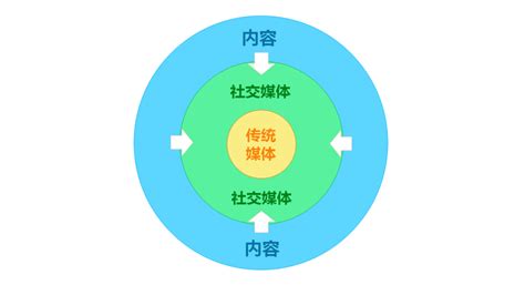 外国媒体(外国媒体新闻网站)缩略图