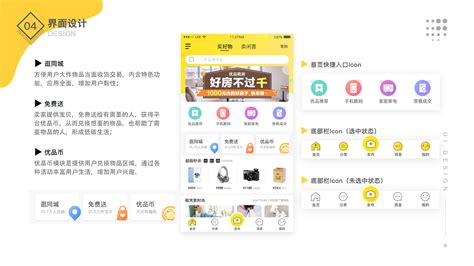 二手app(二手app有哪些)缩略图