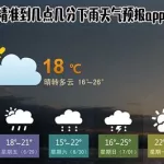 天气预报精准(天气预报精准几点几分下雨)缩略图