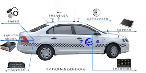 科目二模拟考试,科目二模拟考试多少钱一次缩略图