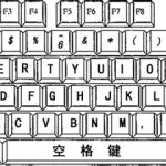 键盘字母练习(键盘字母练习软件)缩略图
