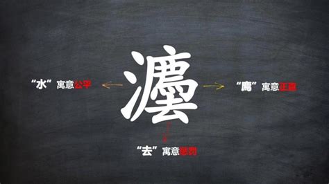 学习繁体字,自学繁体字的软件缩略图