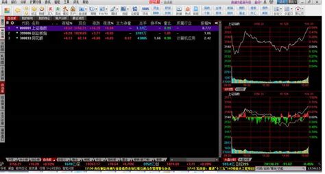 中泰证券同花顺(中泰证券同花顺手机版下载)缩略图