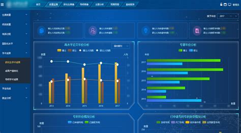 动态信息,动态信息流缩略图