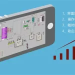 手机控制软件(手机控制软件防孩子)缩略图