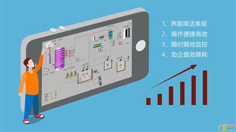 手机控制软件(手机控制软件防孩子)缩略图