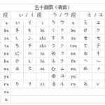 日语翻译语音(日语翻译语音识别)缩略图