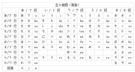 日语翻译语音(日语翻译语音识别)缩略图