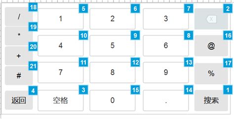 数字键盘练习,数字键盘练习软件哪个好用缩略图