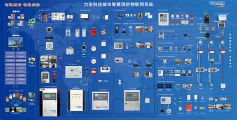 消防监督管理系统(消防监督管理系统官网)缩略图