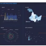 视频分析软件(视频分析软件有哪些)缩略图