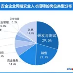 安信行情(安信行情官方下载)缩略图