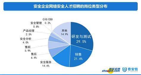 安信行情(安信行情官方下载)缩略图