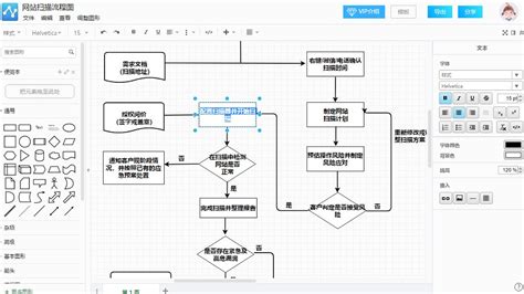 画流程图工具(画流程图工具都有哪些)缩略图