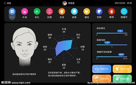 肤质测试app,肤质测试APP的行业现状缩略图