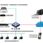 直播有哪些平台,直播有哪些平台可以免费看缩略图