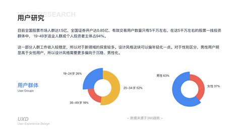 华创e智通(华创e智通手机版下载)缩略图