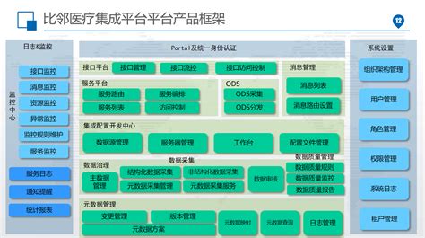 比邻软件(比邻软件有限公司)缩略图