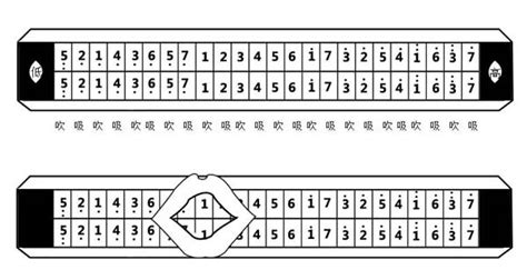 口琴音乐,口琴音乐排行榜前十名缩略图