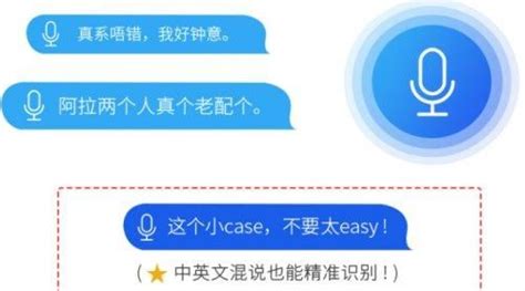 语音说话,语音说话打字缩略图