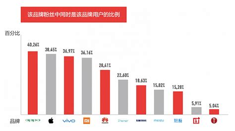 手机国产看片(茄子视频)缩略图