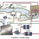 汽油加速器,奇游加速器怎么下载游戏缩略图