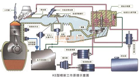 汽油加速器,奇游加速器怎么下载游戏缩略图