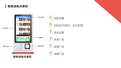 自助点餐系统(自助点餐系统设计)缩略图