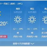 天气24小时,天气24小时预报软件缩略图