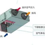 摇空调器(万能遥控空调器)缩略图