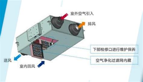 摇空调器(万能遥控空调器)缩略图