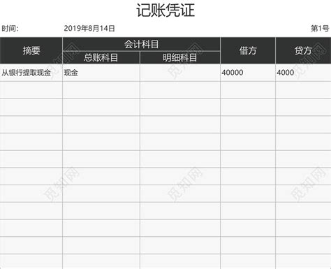 公司记账,公司记账报税可以自己做吗缩略图